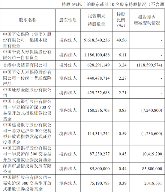 M超级牛散现身，持仓市值近10亿元
