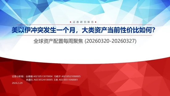 M申万宏源：美以伊冲突发生一个月，大类资产当前性价比如何？上证指数的PE分位数位于历史的85.9%