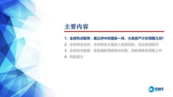 M申万宏源：美以伊冲突发生一个月，大类资产当前性价比如何？上证指数的PE分位数位于历史的85.9%