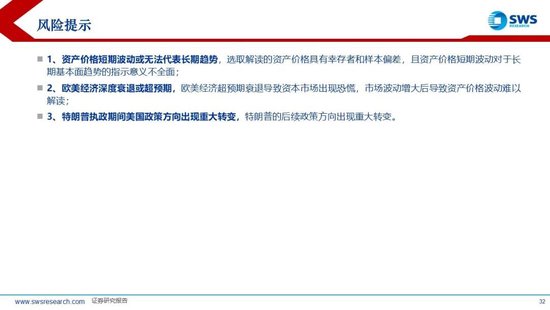 M申万宏源：美以伊冲突发生一个月，大类资产当前性价比如何？上证指数的PE分位数位于历史的85.9%
