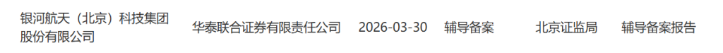 M银河航天启动IPO：创始人曾任猎豹移动总裁，雷军、葛卫东都投了