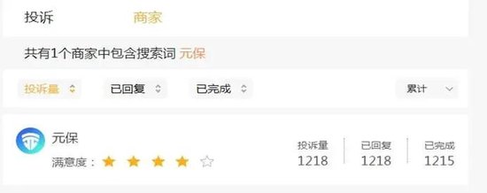 M元保业绩双增超30%的财报，为何藏不住70%营销暴涨与千条投诉？