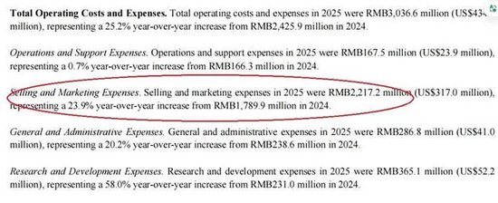 M元保业绩双增超30%的财报，为何藏不住70%营销暴涨与千条投诉？