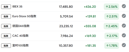 M沸腾！史诗级暴涨