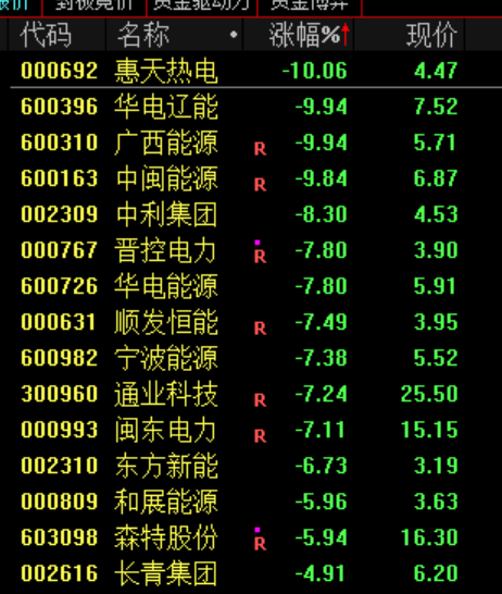 M沸腾！史诗级暴涨