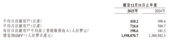 M快手遭“斩杀”，为何？