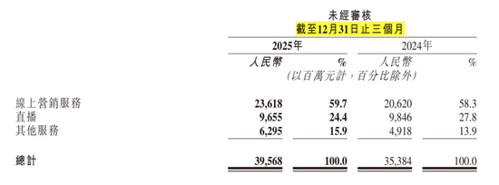 M快手遭“斩杀”，为何？