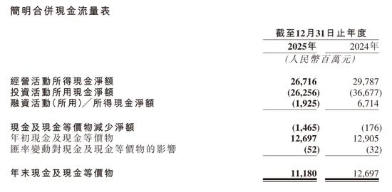 M快手遭“斩杀”，为何？