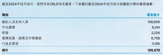 M贝壳启动最大重组，彭永东：“没有选择”