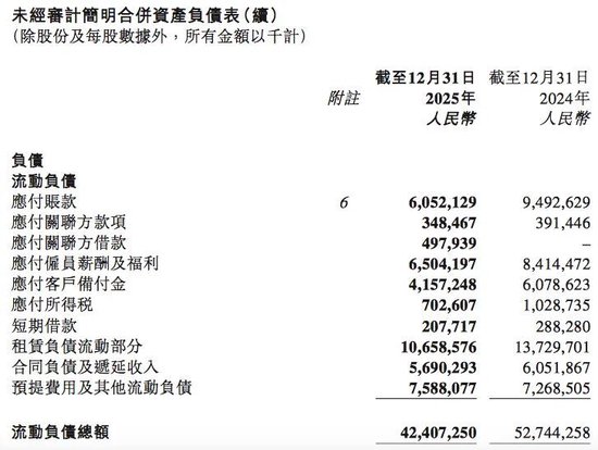 M贝壳启动最大重组，彭永东：“没有选择”