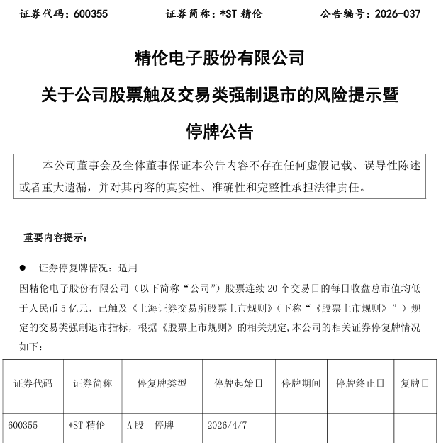 M600355，拟终止上市！