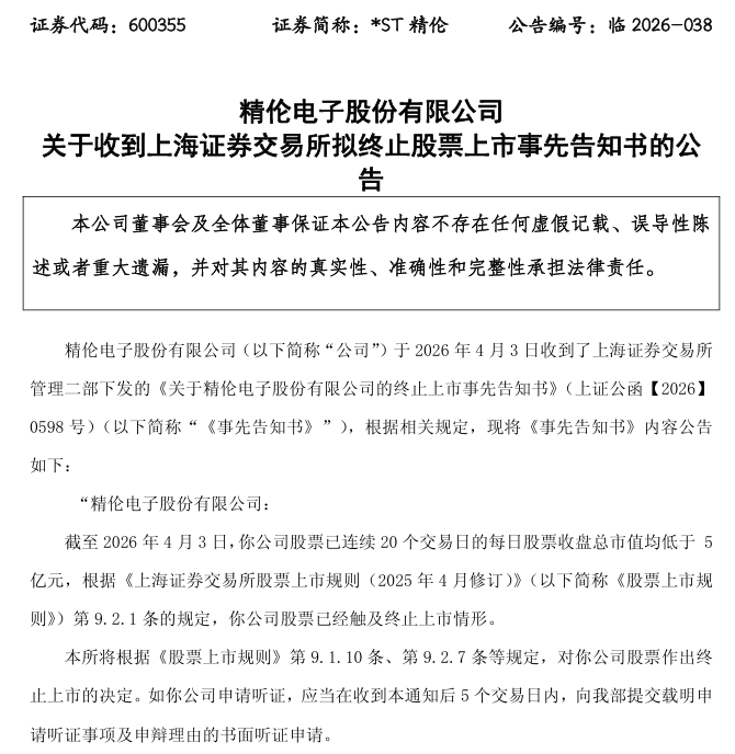 M600355，拟终止上市！