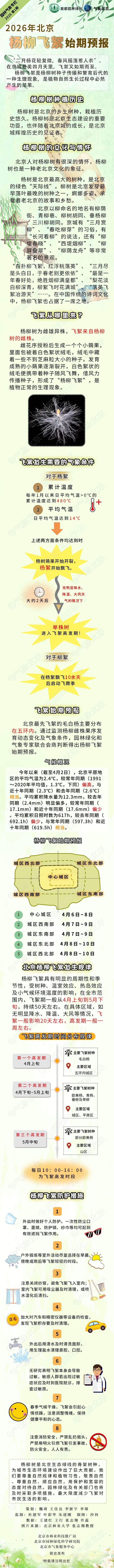 M中心城区预计后天开始飞絮,北京发布今年首个杨柳飞絮预报 M中心城区预计后天开始飞絮,北京发布今年首个杨柳飞絮预报