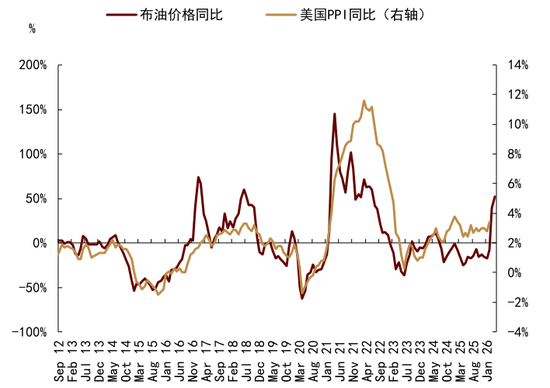 M中金大宗商品|黄金:区域减持后,回归趋势或避险彰显 M中金大宗商品|黄金:区域减持后,回归趋势或避险彰显