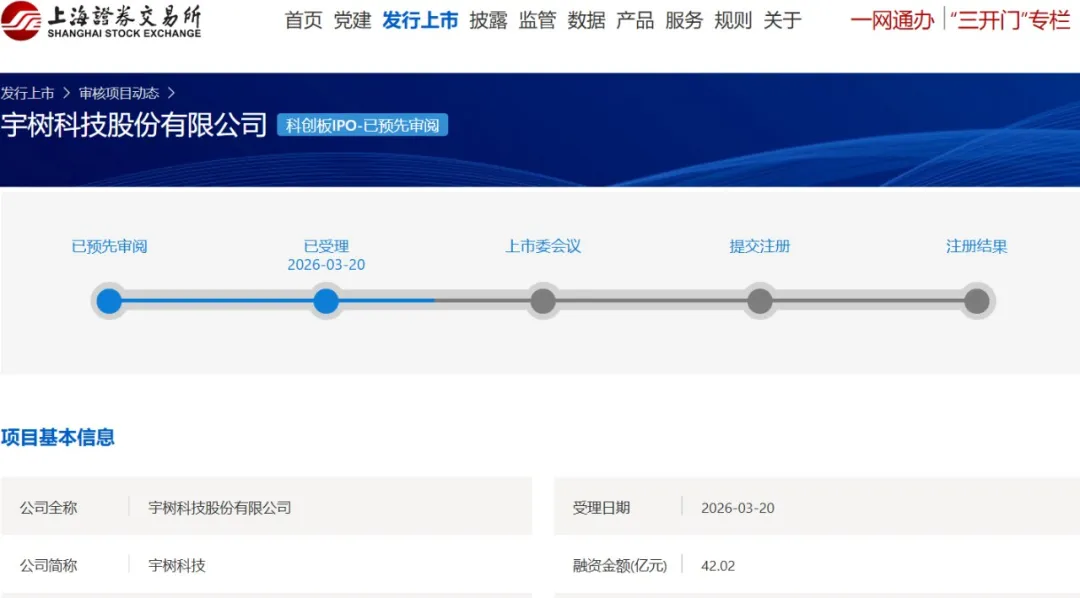 M北京码农押中宇树，挣到上亿身家