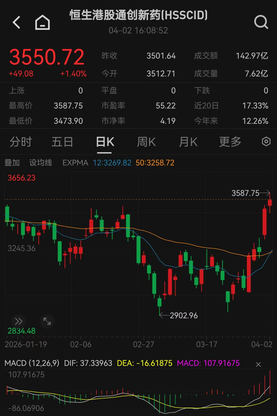 M突然狂飙!最新解读来了 M突然狂飙!最新解读来了