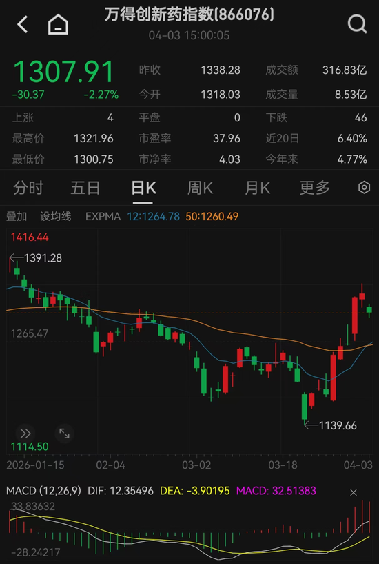 M突然狂飙!最新解读来了 M突然狂飙!最新解读来了