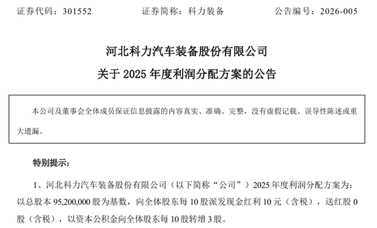 M301552,拟10派10元转3股!多只A股,公布分红方案 M301552,拟10派10元转3股!多只A股,公布分红方案