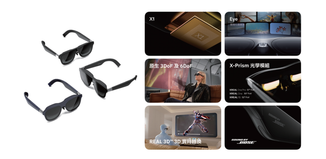 MAR眼镜头号玩家XREAL,流血闯港股 MAR眼镜头号玩家XREAL,流血闯港股