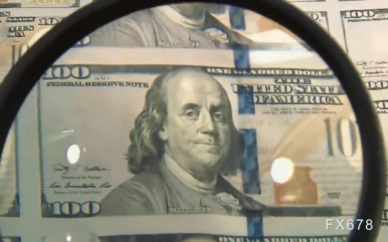 M美元指数延续高位震荡，压力位置附近谨防回调