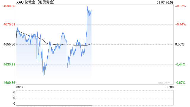 M听说埋有大量黄金，想要“一辈子衣食无忧”，山东公安：5人已被依法采取刑事强制措施