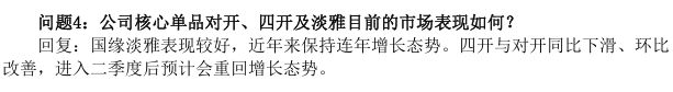 M股价连跌12周！今世缘3月调研记录或揭示调整真相