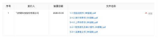 M飞依诺二闯IPO：GE旧部奚水前妻、妻子、女儿同现股权版图，老股东IPO前密集套现超亿元 | 长三角资本局