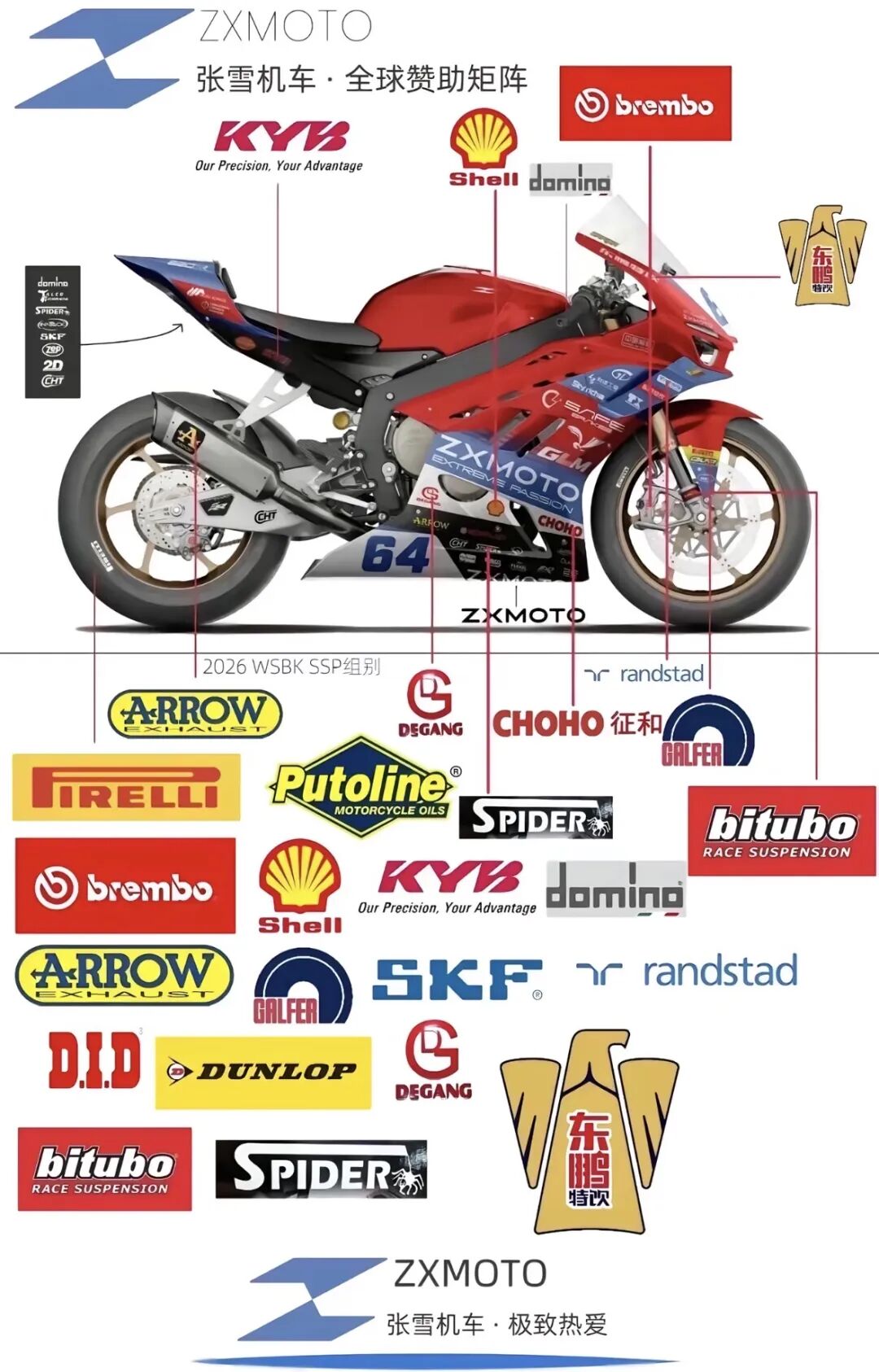 M押宝张雪机车“赢麻了”？东鹏饮料港股市值已缩水超400亿