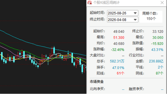 M名创优品收入不错净利润腰斩:永辉成最大拖油瓶,被下调盈利预测 M名创优品收入不错净利润腰斩:永辉成最大拖油瓶,被下调盈利预测