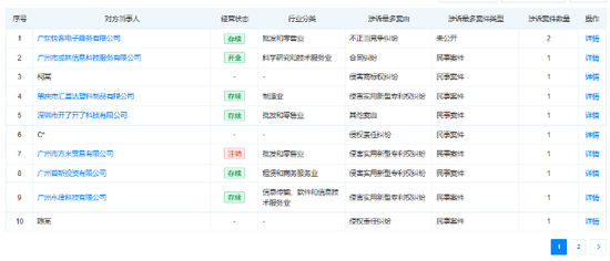 M名创优品收入不错净利润腰斩:永辉成最大拖油瓶,被下调盈利预测 M名创优品收入不错净利润腰斩:永辉成最大拖油瓶,被下调盈利预测