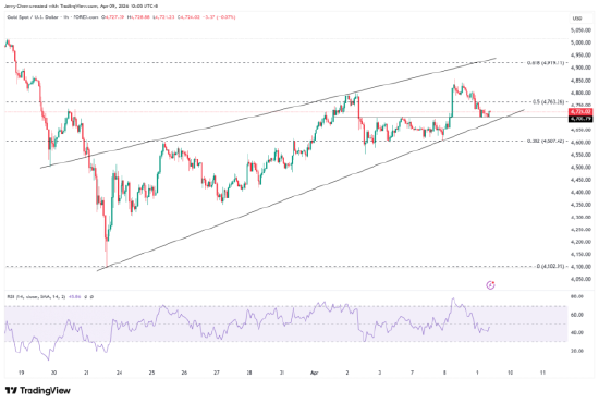 M油价重挫,但停火混乱,“战争溢价”或持续 M油价重挫,但停火混乱,“战争溢价”或持续