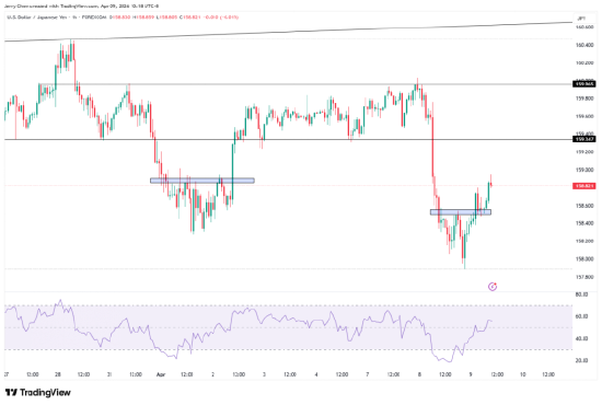 M油价重挫,但停火混乱,“战争溢价”或持续 M油价重挫,但停火混乱,“战争溢价”或持续