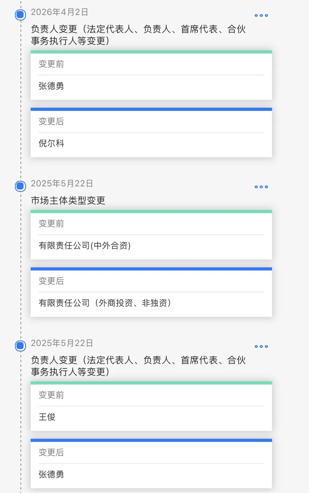 M“东瀛宝马”光环渐褪，长安马自达再换财务老将救场