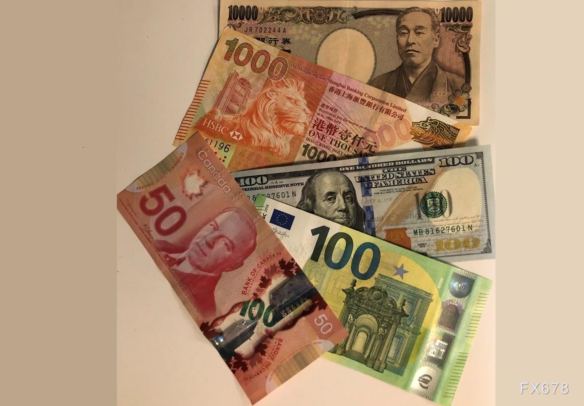 M印度央行强制平仓卢比空头，汇率反弹超2%