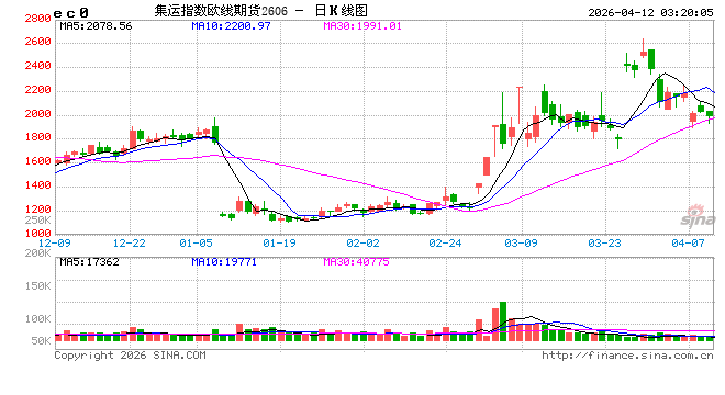 M事关霍尔木兹海峡通航，美伊围绕解冻伊朗海外资产发出矛盾信号