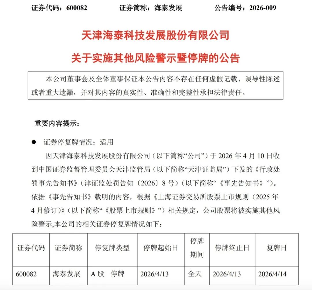 M两股同日被ST，一股年内大涨138%