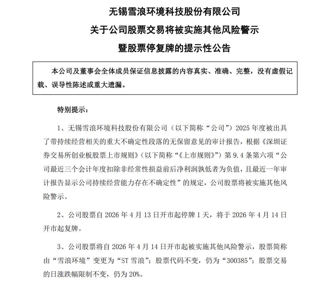 M两股同日被ST，一股年内大涨138%